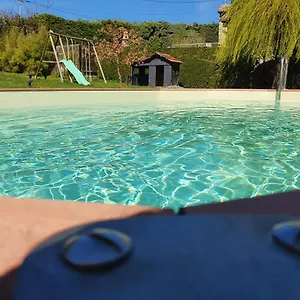 De La Chadeniere , Lagorce (Ardeche) France